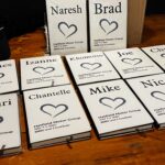 Notebook and Caps Notebook and Caps